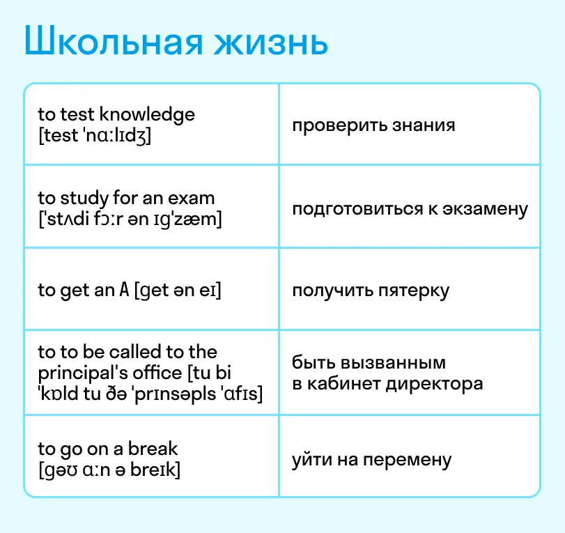 Как сказать по-английски «получить пятерку». Карточка Skyeng Magazine