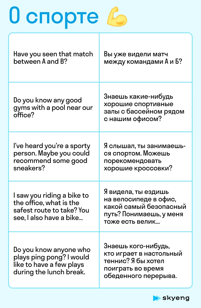 Разговорные фразы на английском с переводом. О спорте