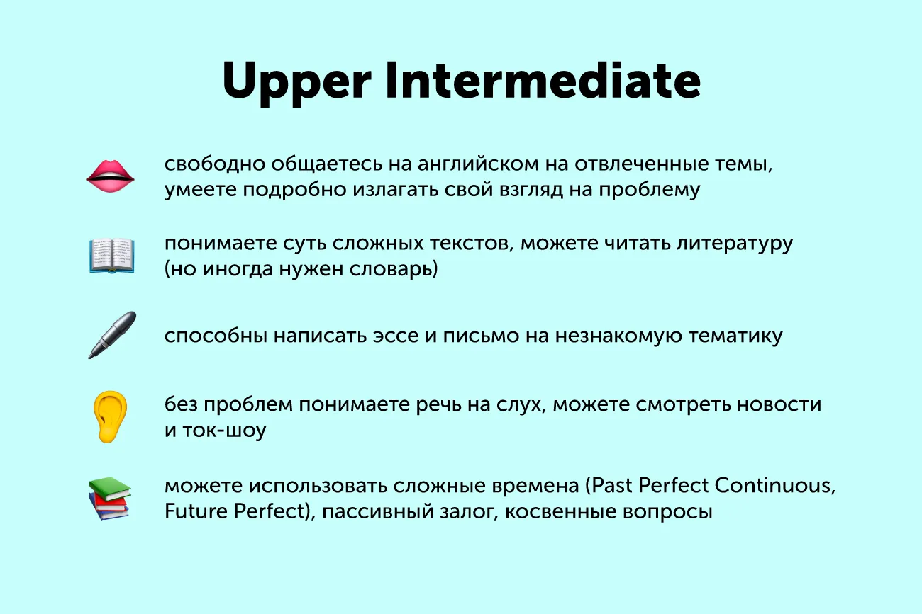 Инфографика: что вы можете на каждом уровне английского?