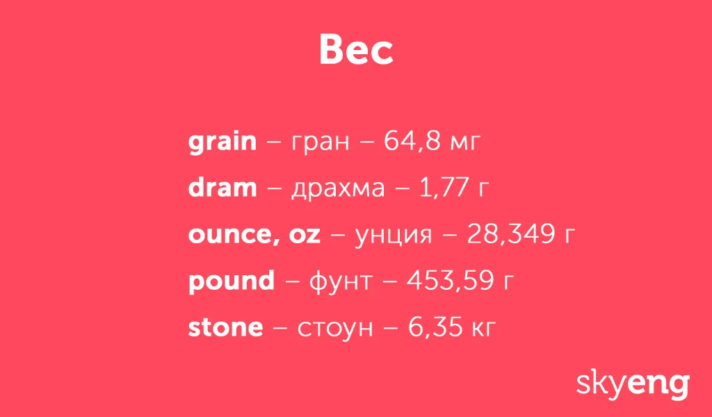 Кварты, дюймы, два стоуна: зачем англичанам и американцам своя система мер